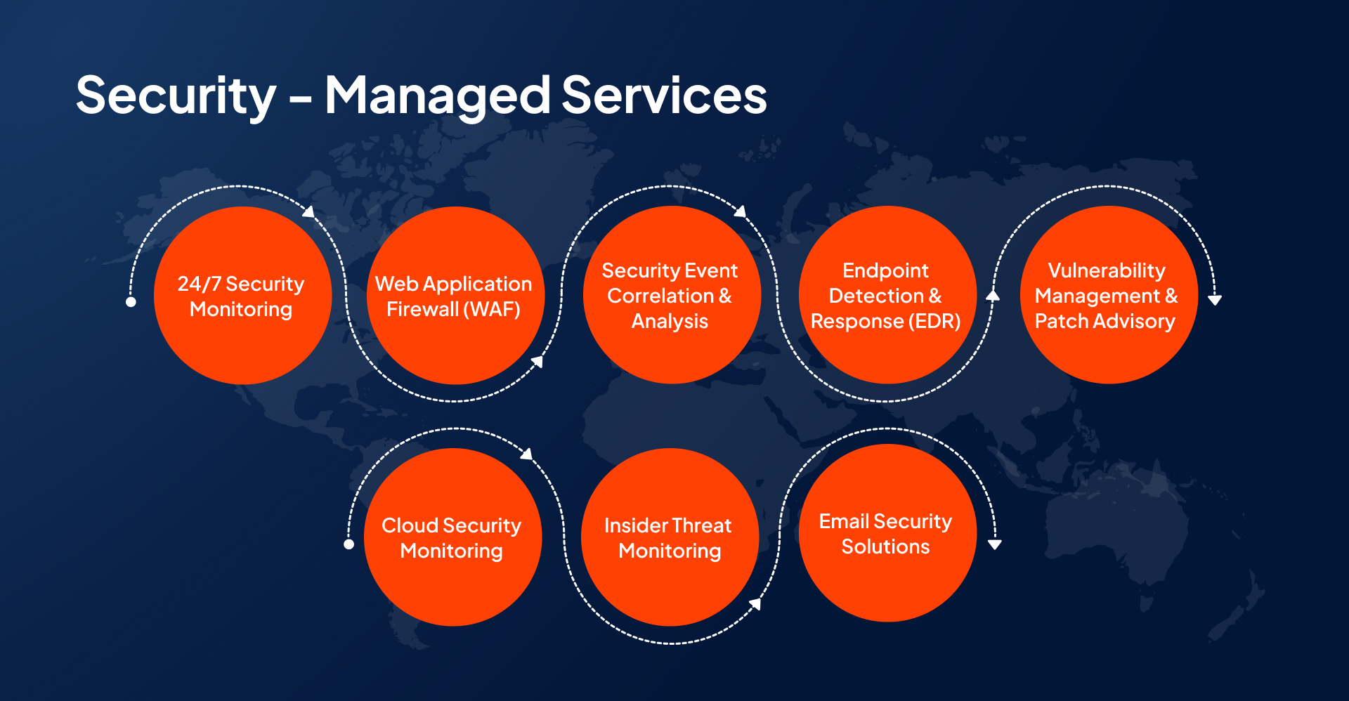 cyber-security-screen