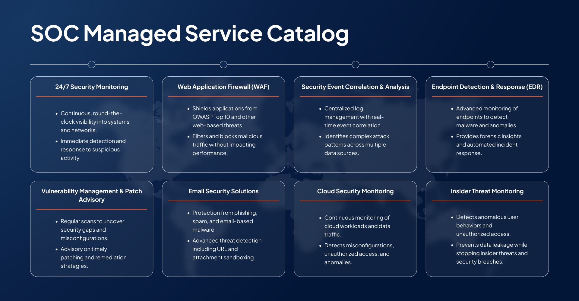 cyber-security-screen