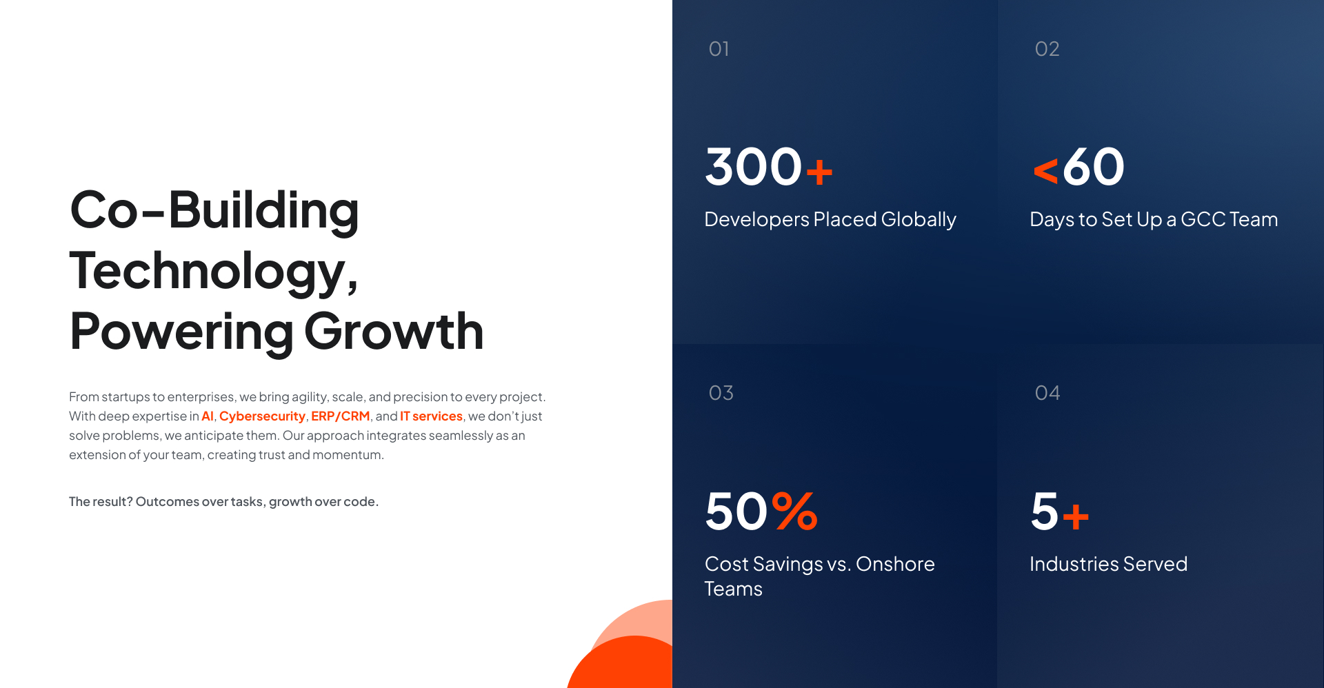 cyber-security-screen