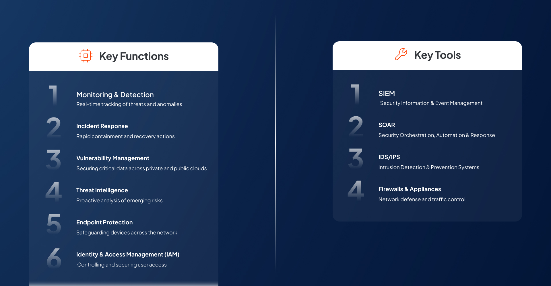 cyber-security-screen