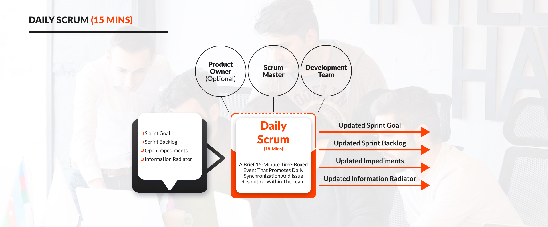 scrum-screen